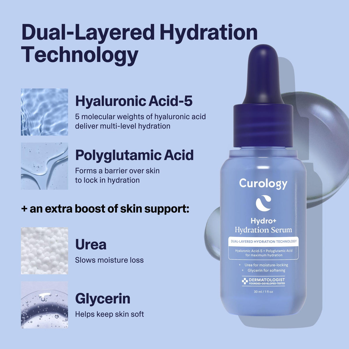 Curology bottle held in hand showing 1 fl oz scale and travel-friendly size