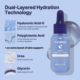 Curology bottle held in hand showing 1 fl oz scale and travel-friendly size