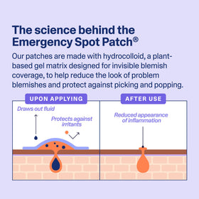 Curology patch on skin application demonstrating adhesion and spot protection