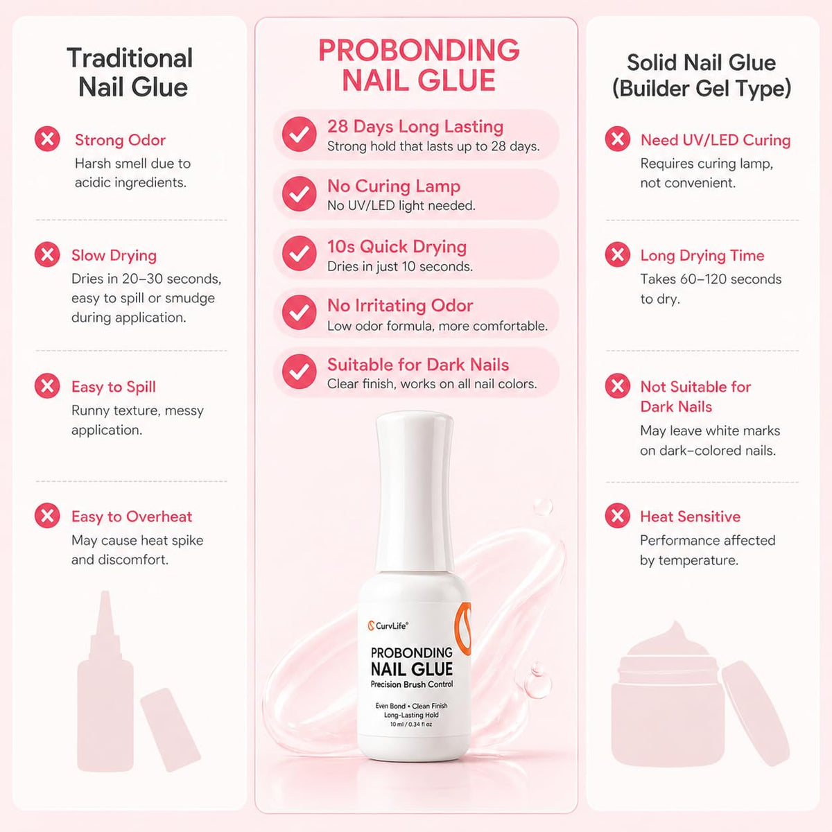 CurvLife used in a home manicure scene offering salon-style results and neat edges