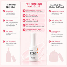 CurvLife used in a home manicure scene offering salon-style results and neat edges