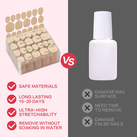 curvlife size chart layout showing 12 tab sizes to match nail widths accurately