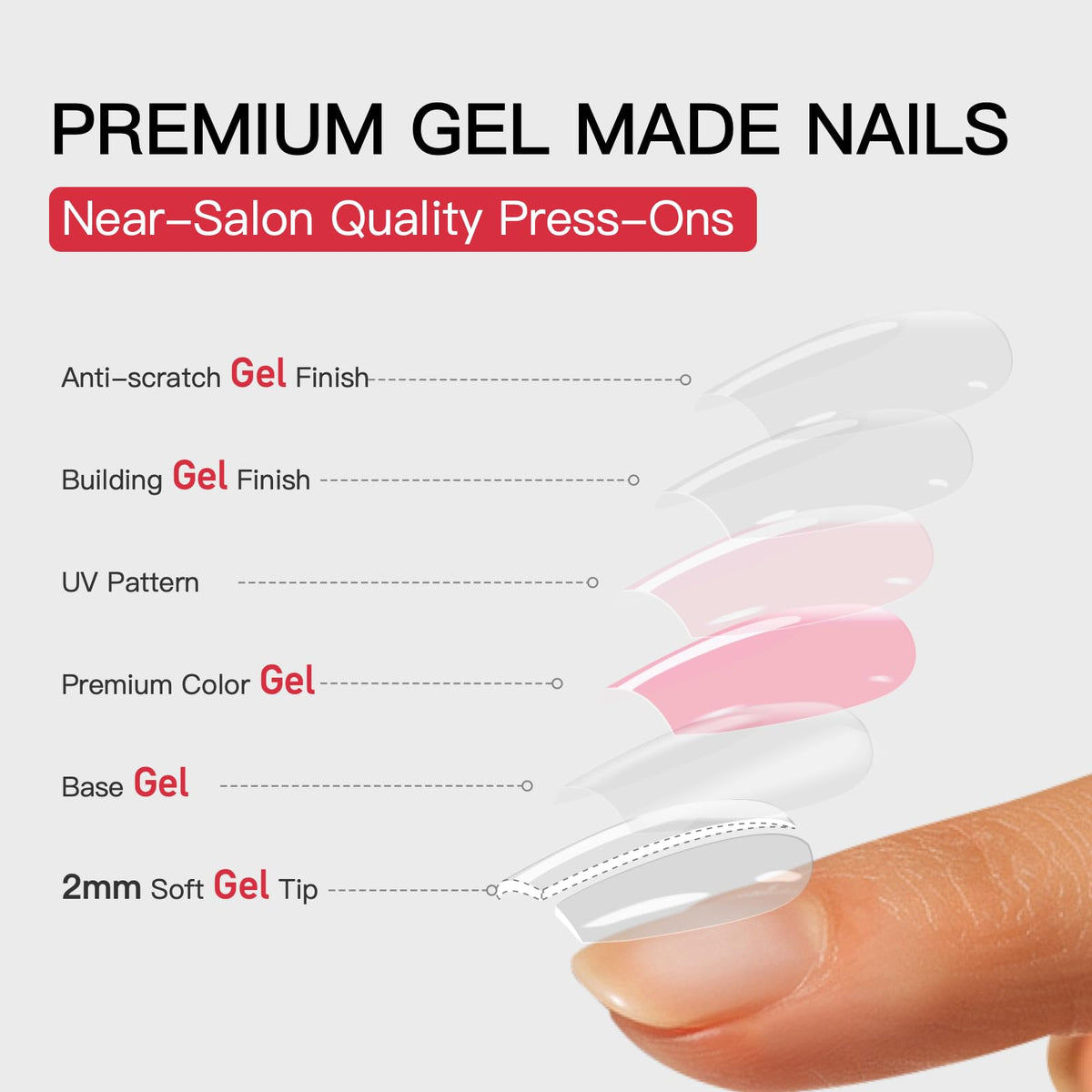 Curvlife display of 15 nail sizes for a custom-fit and professional look