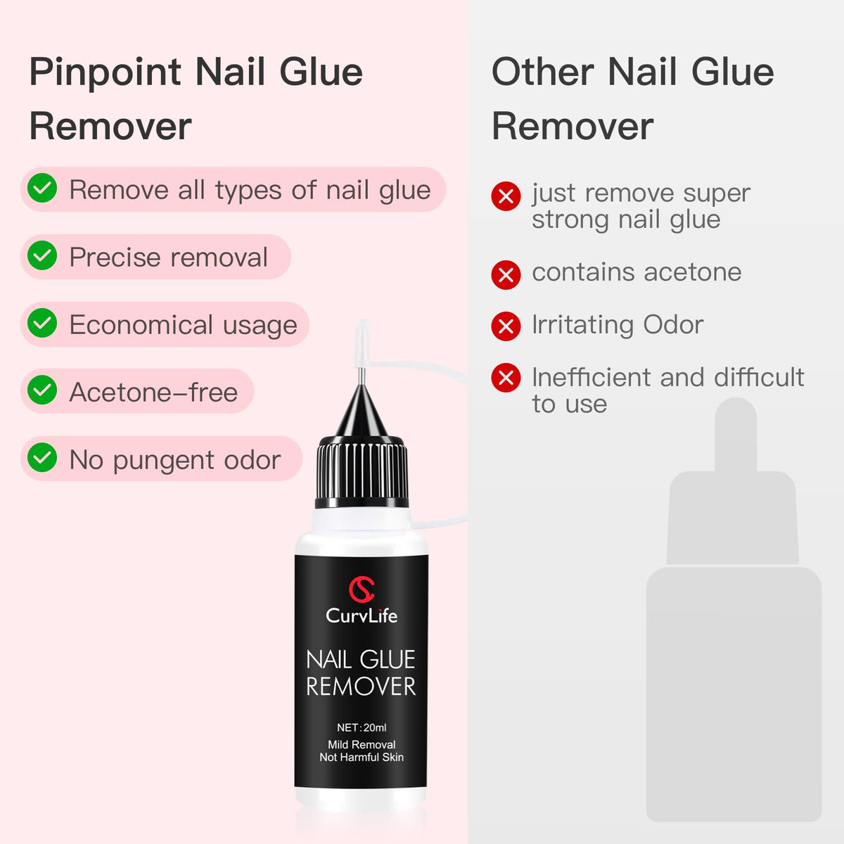 CurvLife 20ml size scale beside everyday items showing portable nail care advantage