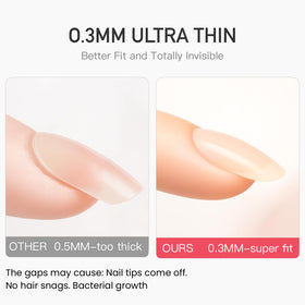 CurvLife TabQueen ultra-thin tab edge detail for seamless finish