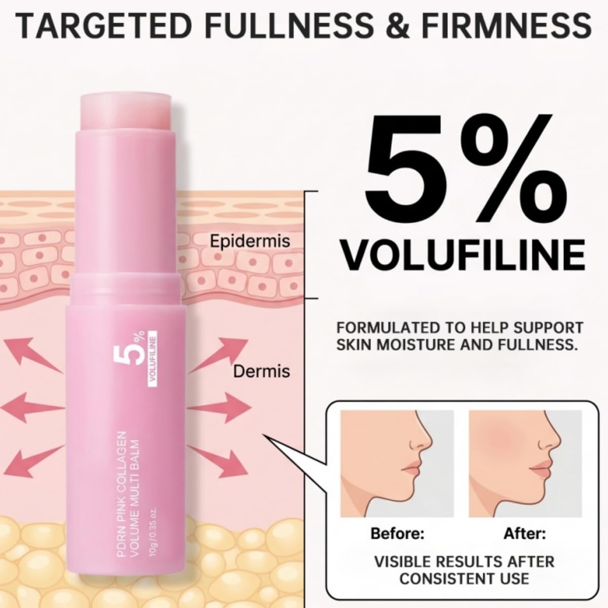 CWYRLTKA applying to neck and forehead for targeted smoothing and firmness benefit