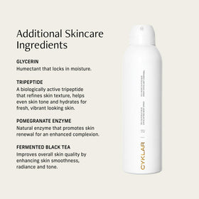 CYKLAR label and ingredients panel highlighting glycolic acid and peptides