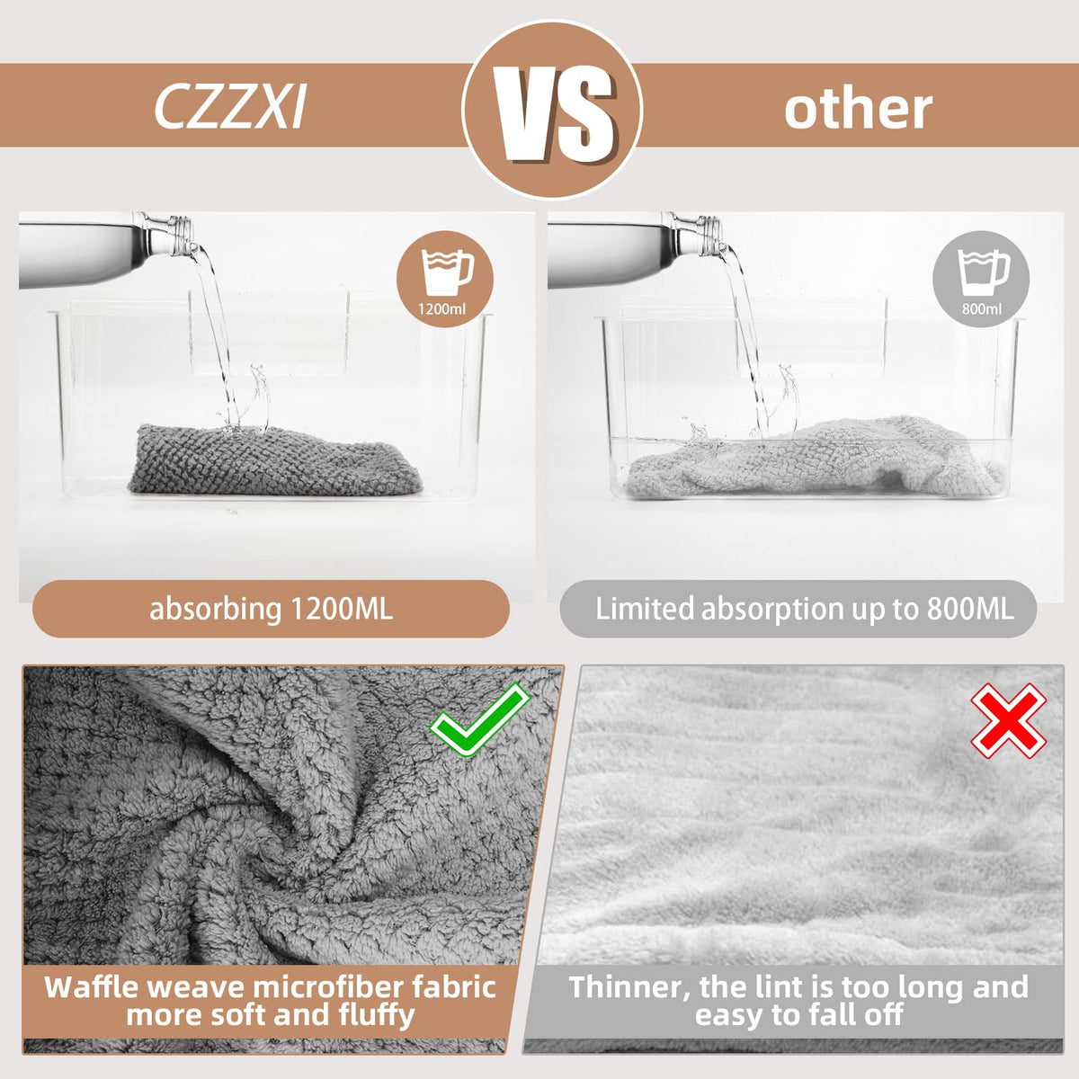CZZXI turban wrapped on wet hair demonstrating secure fit and reduced drying time