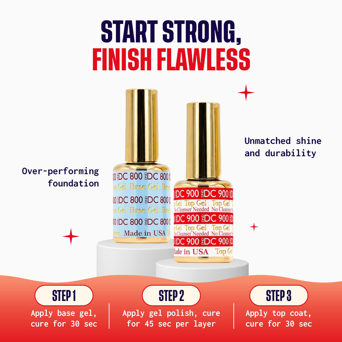 DAISY DND cured nails display high-gloss finish and chip resistance benefit