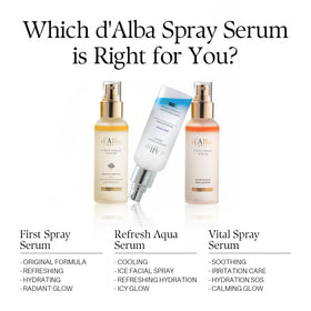 d'alba Piedmont on bathroom vanity styling to suggest daily skincare and lifestyle use