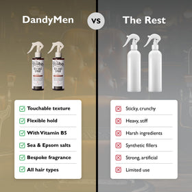 DandyMen spray action misting evenly for instant texture and volume benefit