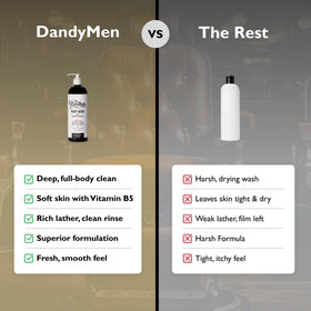 DandyMen texture foam detail showing rich lather and effective cleansing