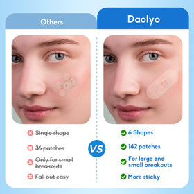 Daolyo patch applied on cheek illustrating discrete protection