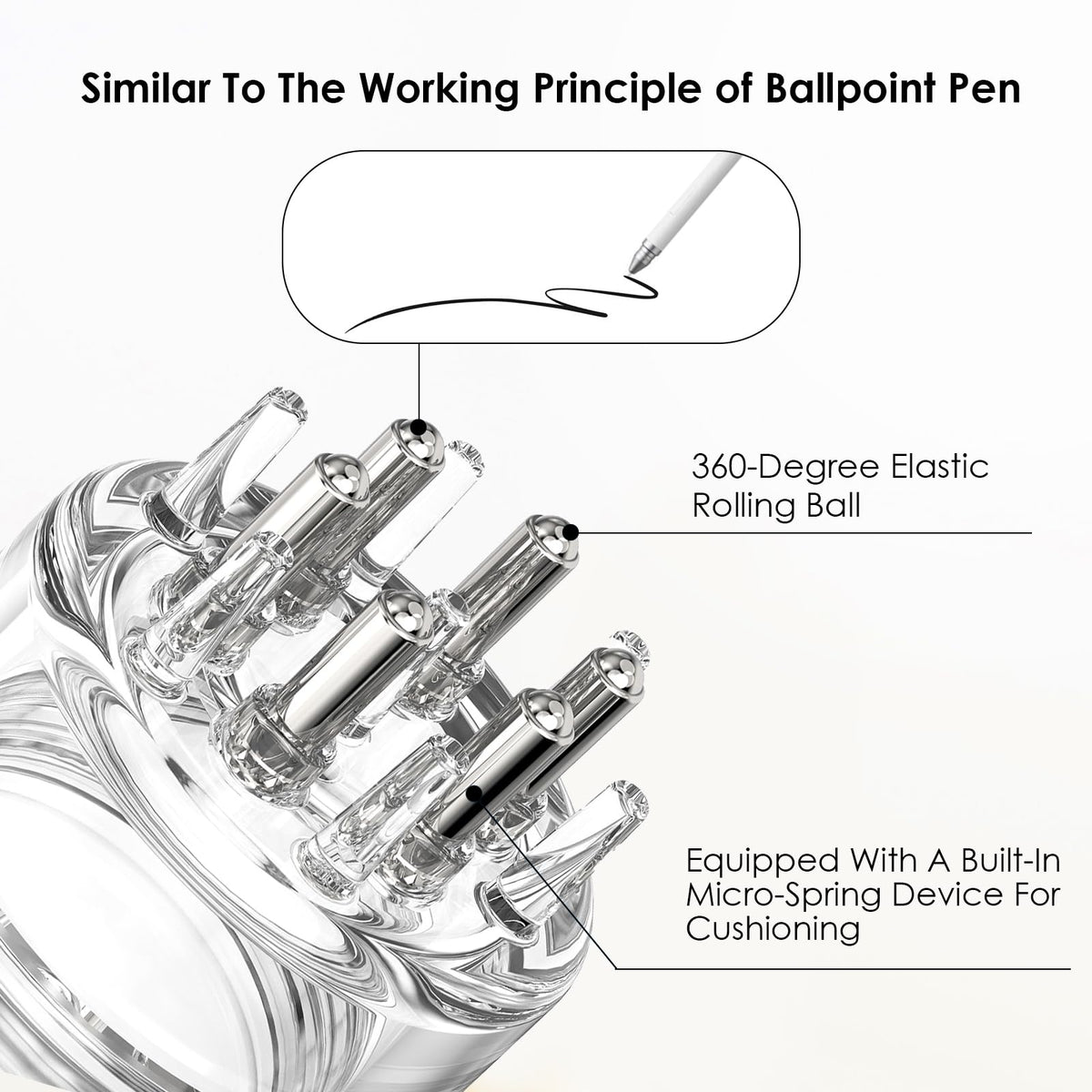 DAPENG close-up of ballpoint tip and comb prongs for precise scalp delivery