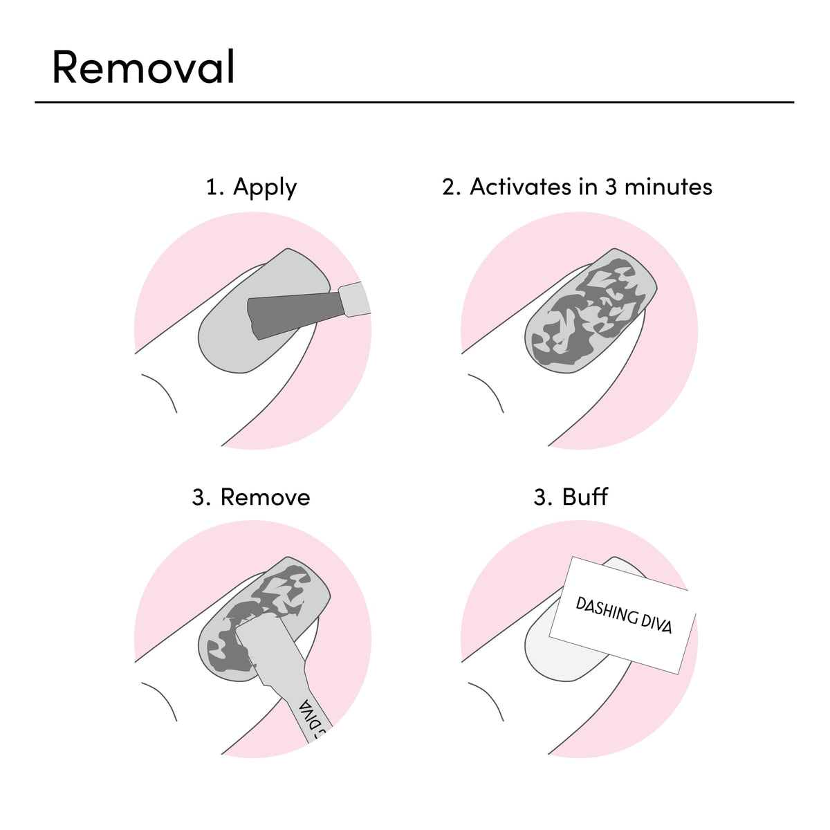dipping shows Dashing Diva gel bubbling on nail to indicate fast lift in minutes