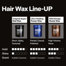 Close-up of DASHU label highlighting product name and easy-wash formulation benefit