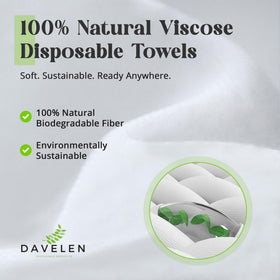 DAVELEN close-up of towel texture highlighting soft fibers and absorbency