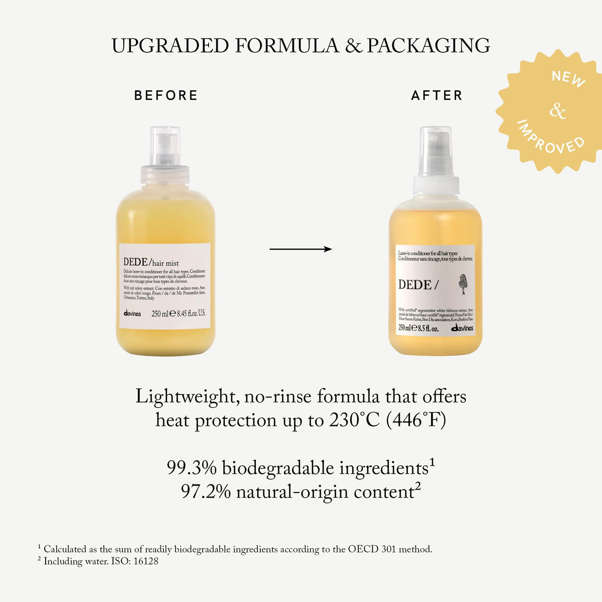 Davines bottle label detail with ingredient focus and clear instructions benefit