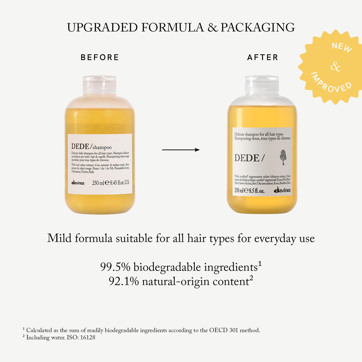Davines DEDE/ pump dispensing shampoo demonstrating easy-use convenience