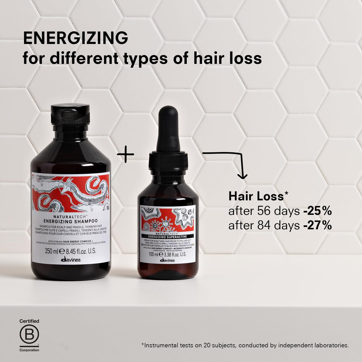 davines label and ingredient panel shows caffeine phytoceuticals transparency