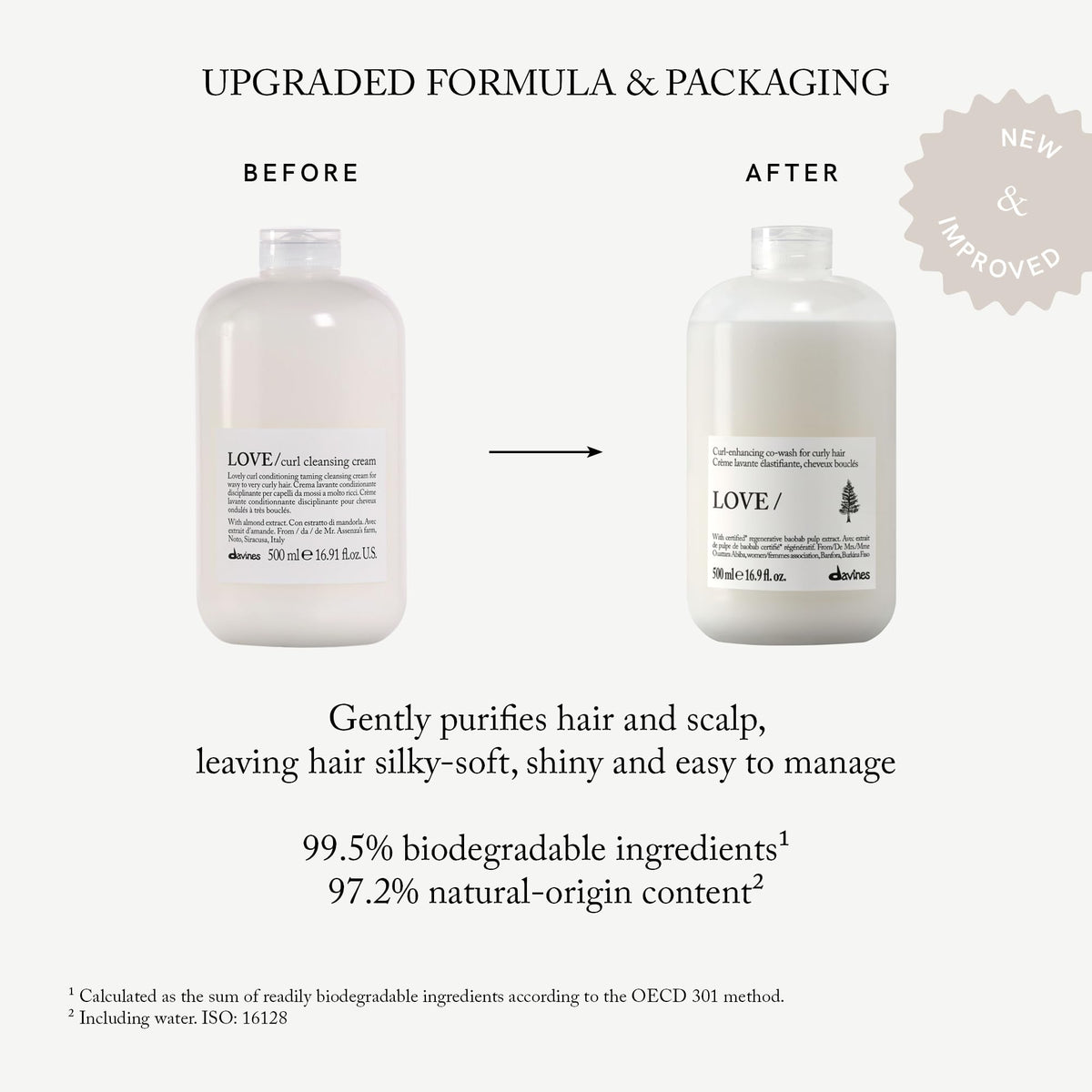 Davines open cap revealing creamy co-wash texture and easy dispensing benefit