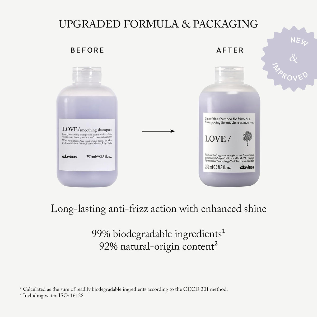 Davines shampoo texture on palm highlighting creamy lather benefit
