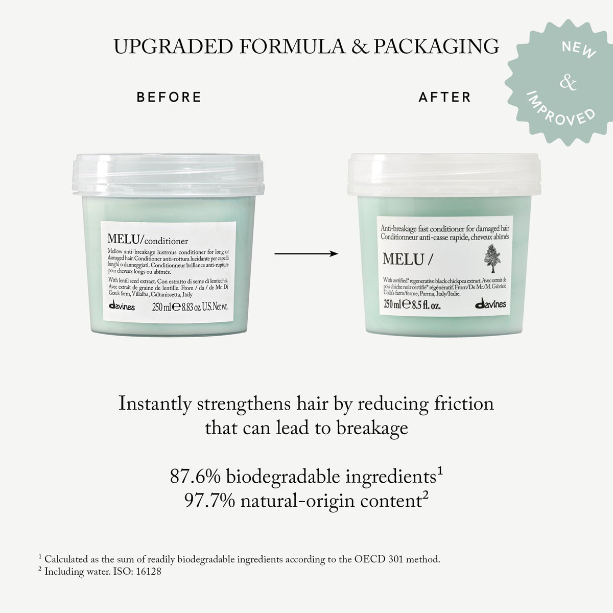 Davines MELU conditioner label close-up highlighting formula and strengthening benefit