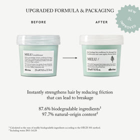 Davines MELU conditioner label close-up highlighting formula and strengthening benefit
