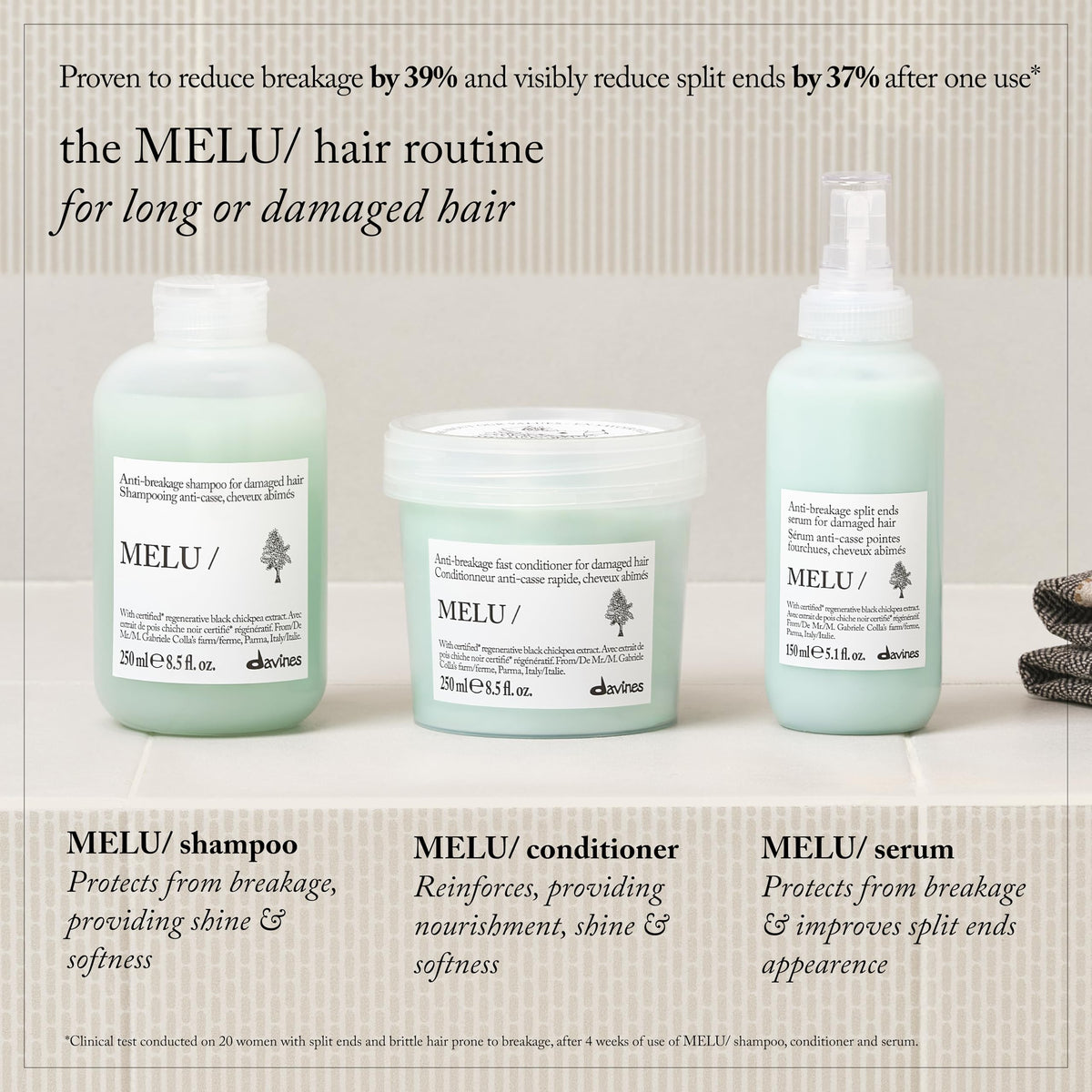Davines MELU conditioner ingredient display emphasizing polysaccharides and antioxidant benefit