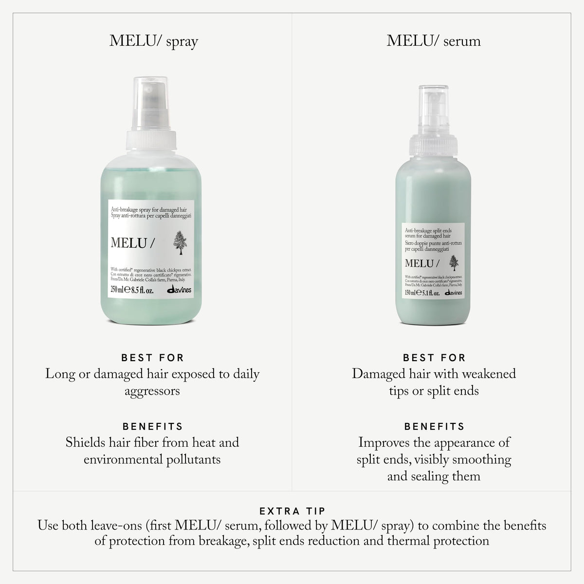 Davines MELU/Serum texture drop on fingertip showing lightweight absorption benefit