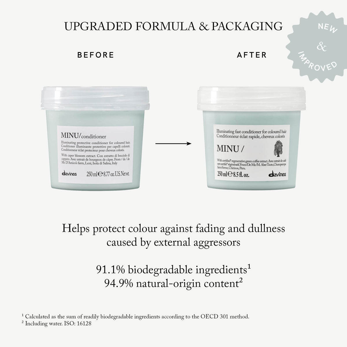 Davines MINU conditioner pouring into hand demonstrating easy spread and detangling