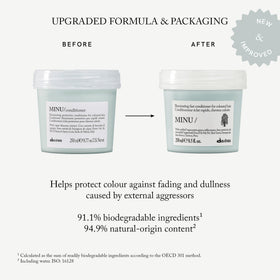Davines MINU conditioner pouring into hand demonstrating easy spread and detangling