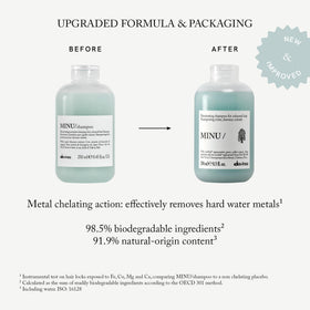 Davines MINU pump dispensing shampoo foam for easy controlled application