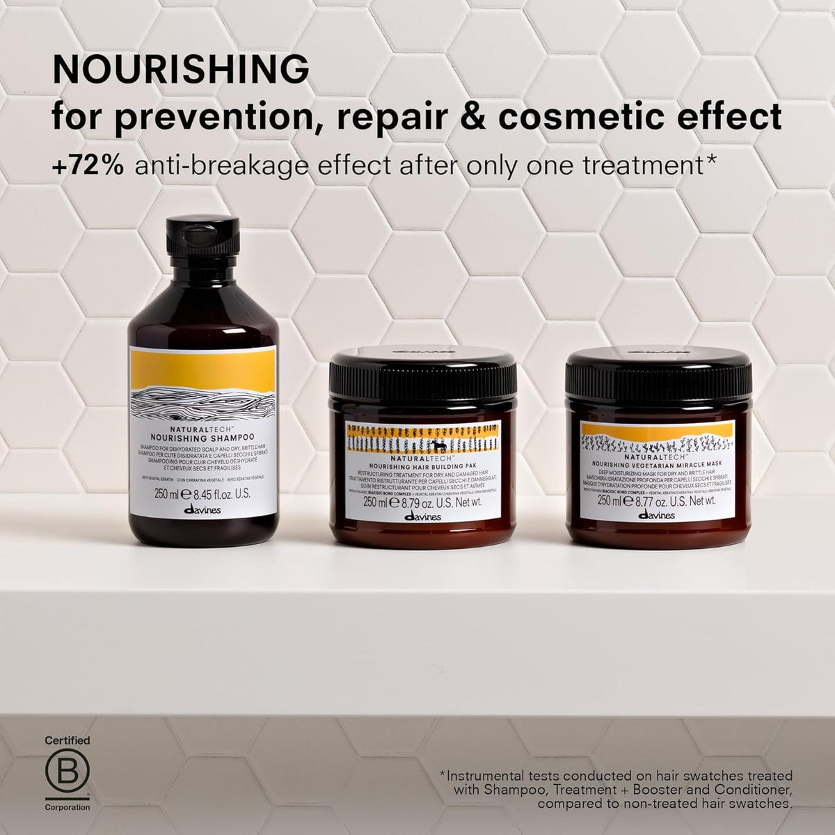 Davines size and label closeup for clear directions and ingredient reassurance