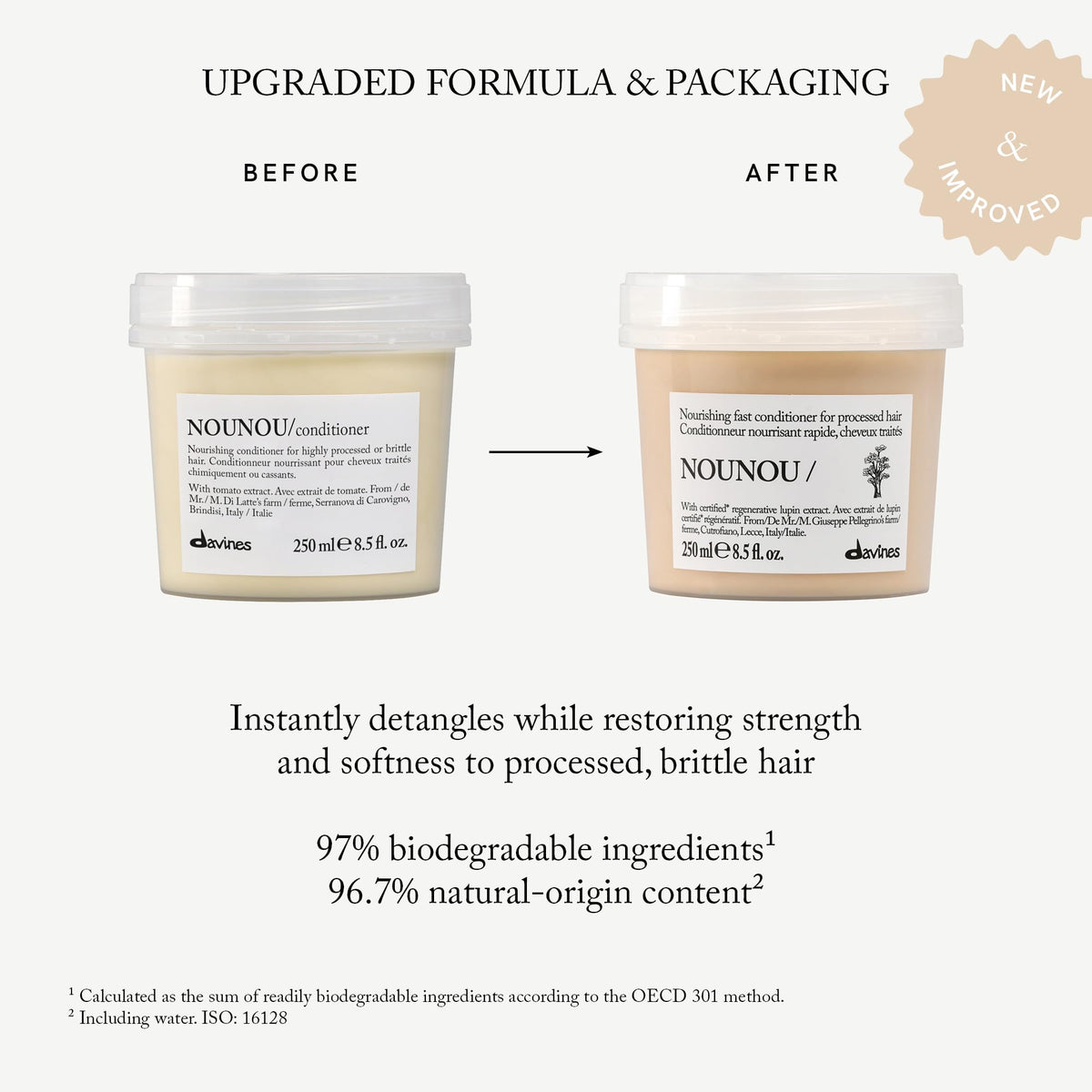 Davines NOUNOU back label ingredient list highlighting proteins and lupin
