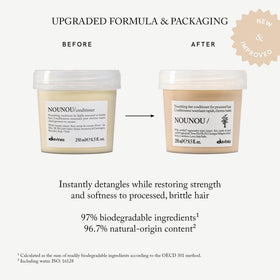Davines NOUNOU back label ingredient list highlighting proteins and lupin
