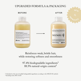 Davines NOUNOU lupin extract ingredient image highlighting regenerative benefit