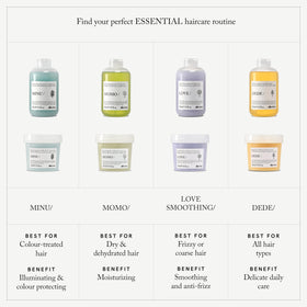 Davines VOLU/ ingredients list detail illustrating transparency and clean formulation