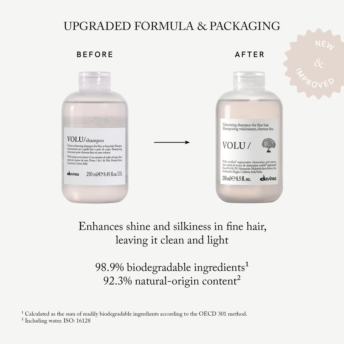 Davines VOLU/ pump action creating foam for easy application and lift