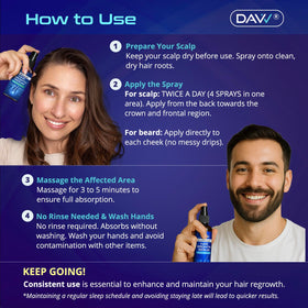 DAVV with rosemary sprig highlighting botanical extract for healthier scalp