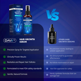 DAVV serum drop texture close-up demonstrating fast-absorbing, non-greasy finish