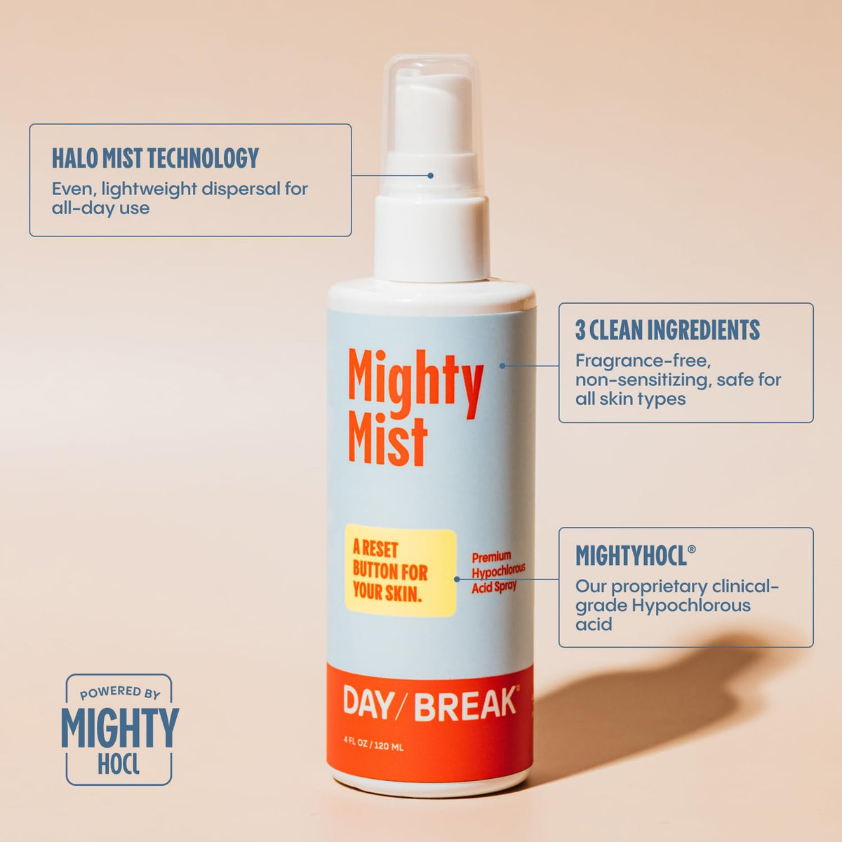 Daybreak Skincare mist on irritated elbow to provide fast relief