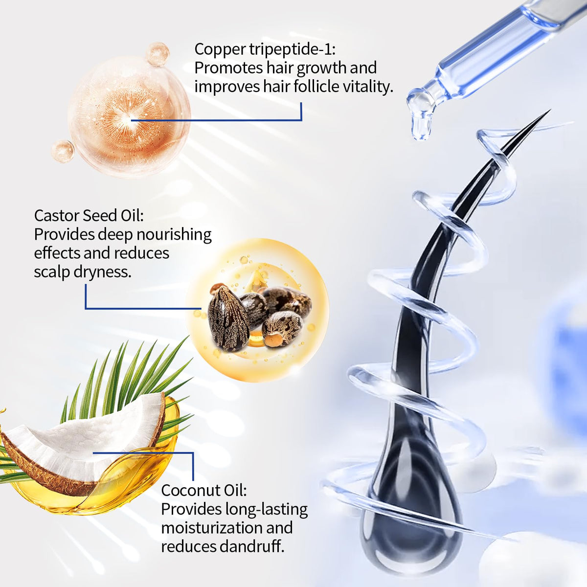 Applying DAYEAH serum to scalp, illustrates targeted delivery to follicles