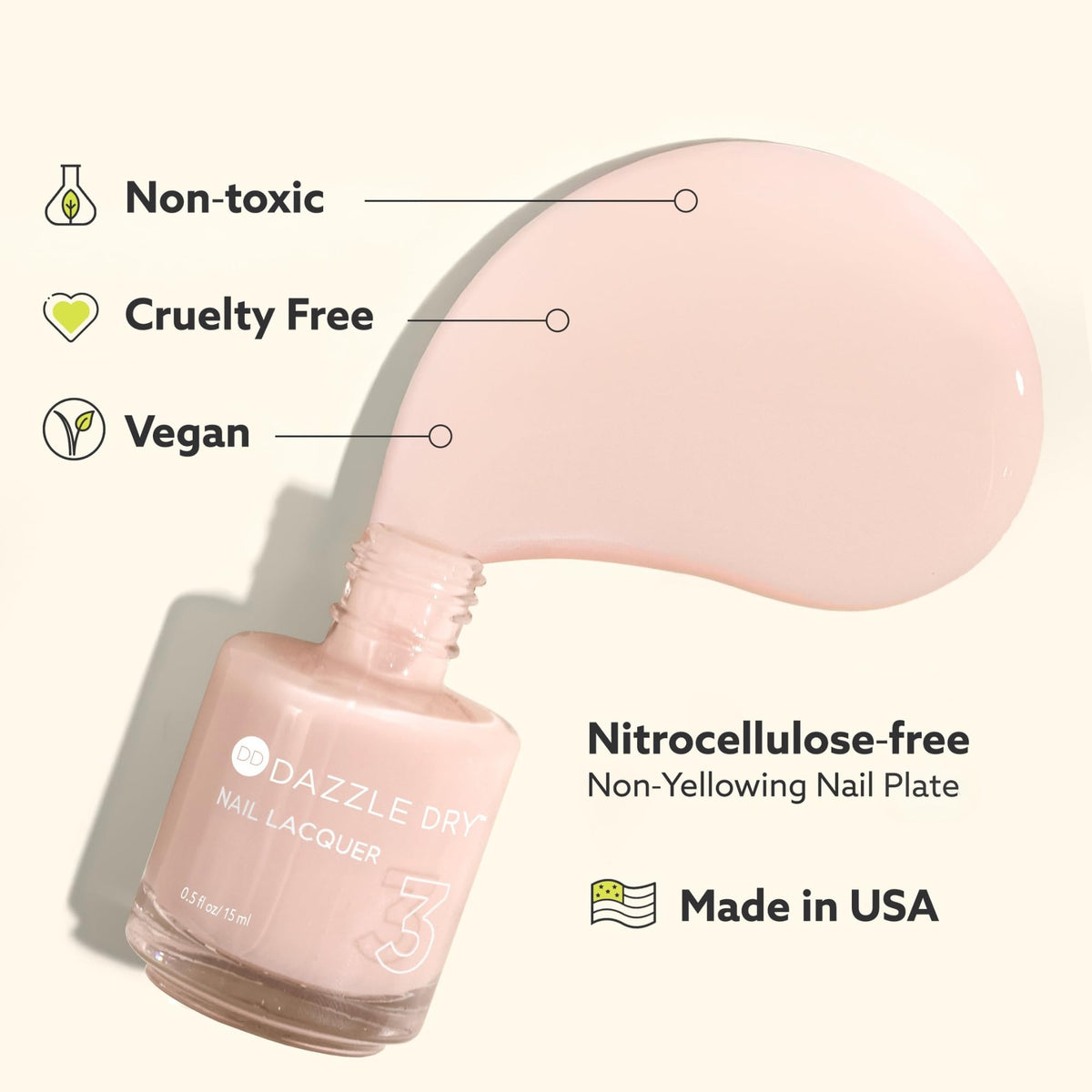Dazzle Dry Beauty Sleep displayed with the four-step system for compatibility benefit