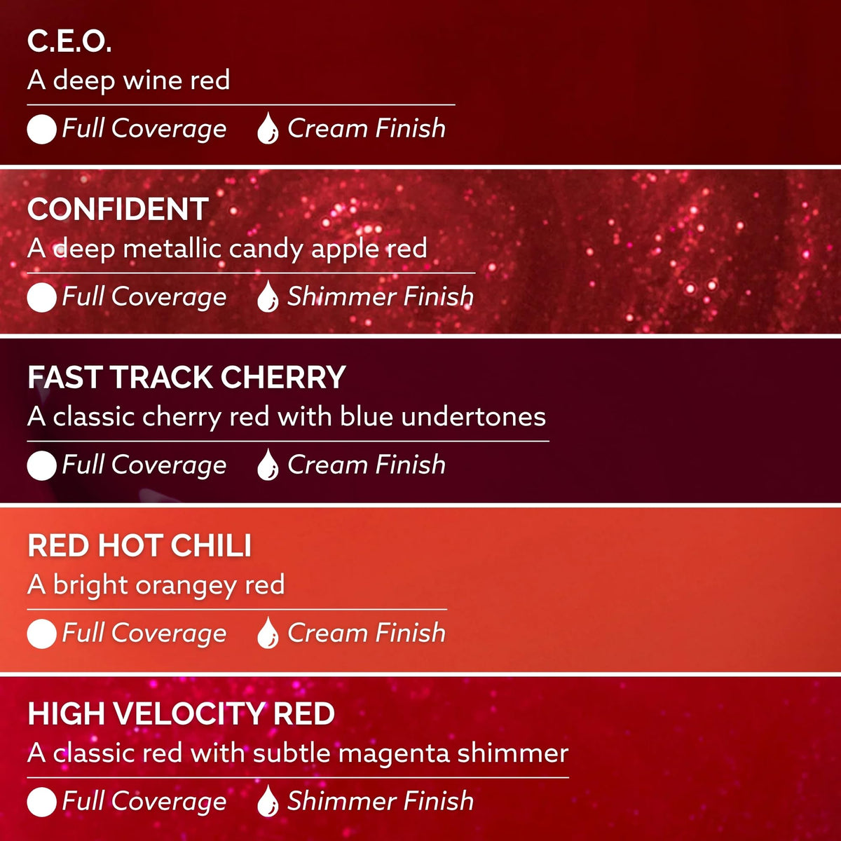 Dazzle Dry C.E.O. deep wine red swatch on nail tip for elegant, full-coverage finish