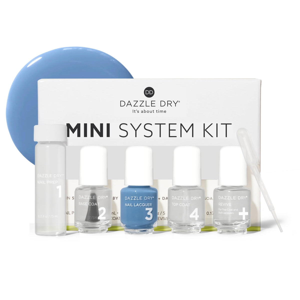 Dazzle Dry mini kit front packaging showing complete five-piece set benefit