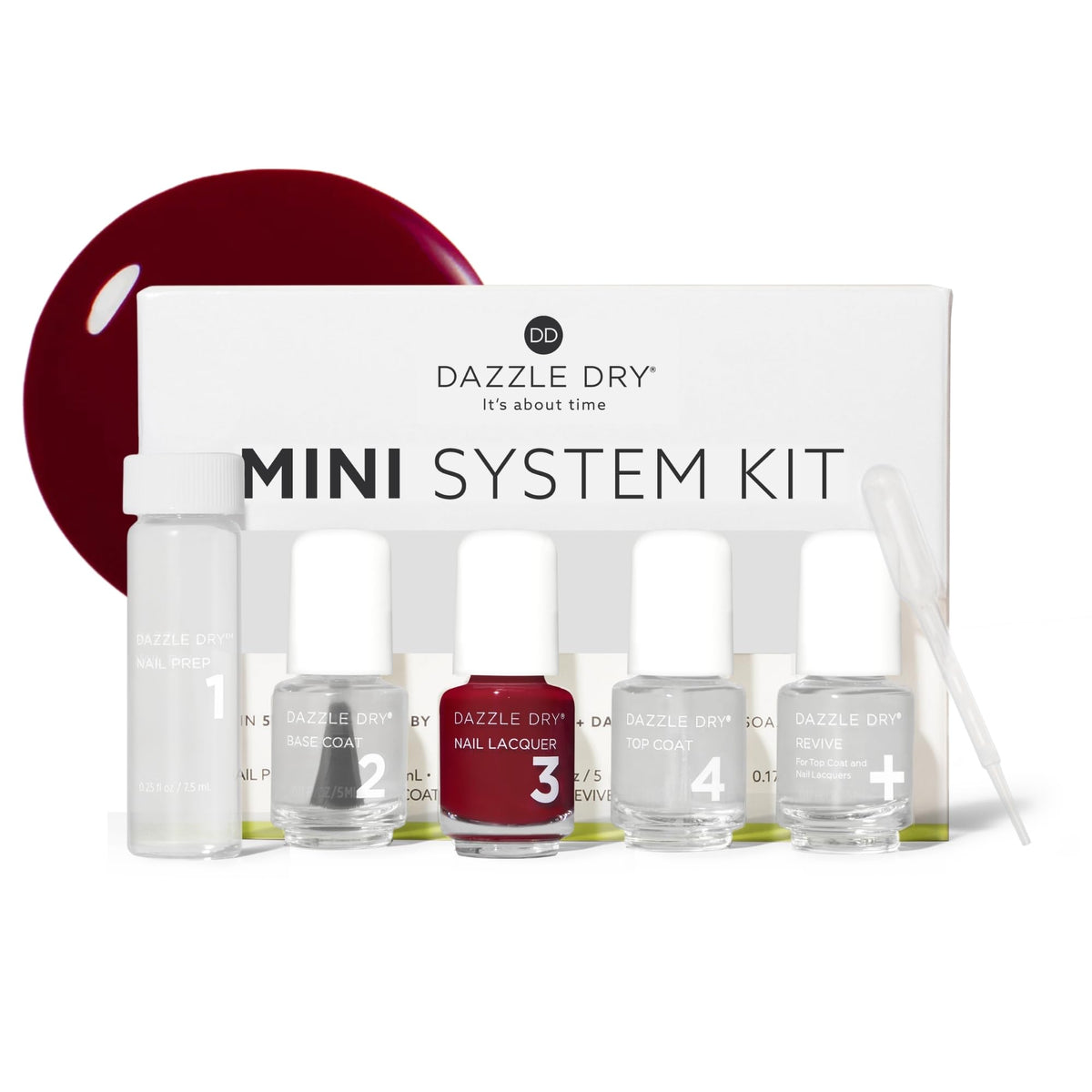 Dazzle Dry mini kit front packaging showing compact five-piece set benefits