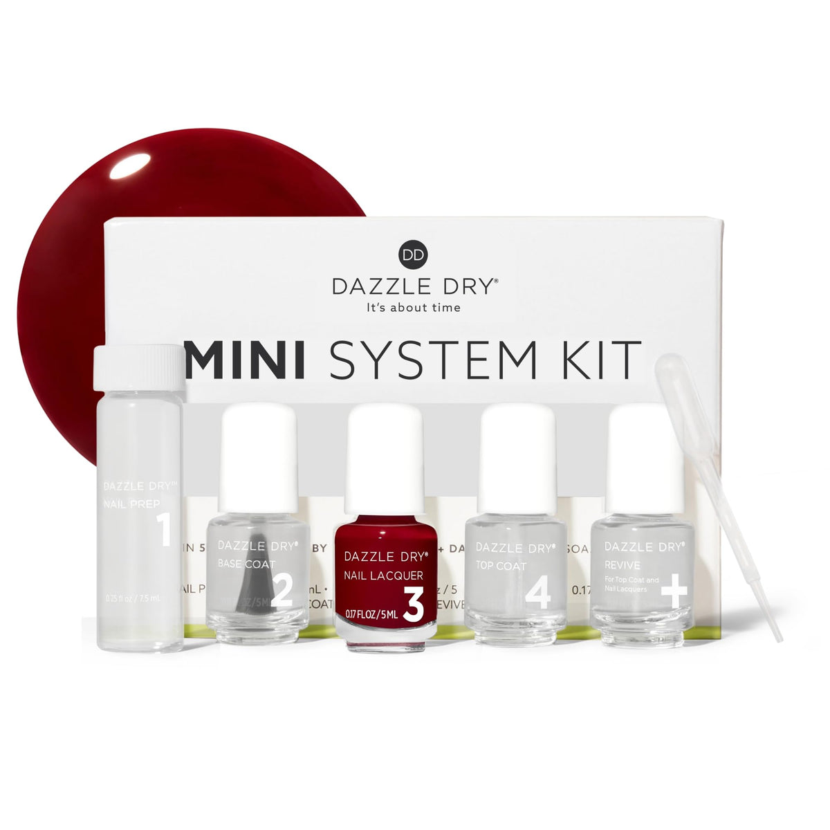 Dazzle Dry front packaging showing full mini kit and travel convenience