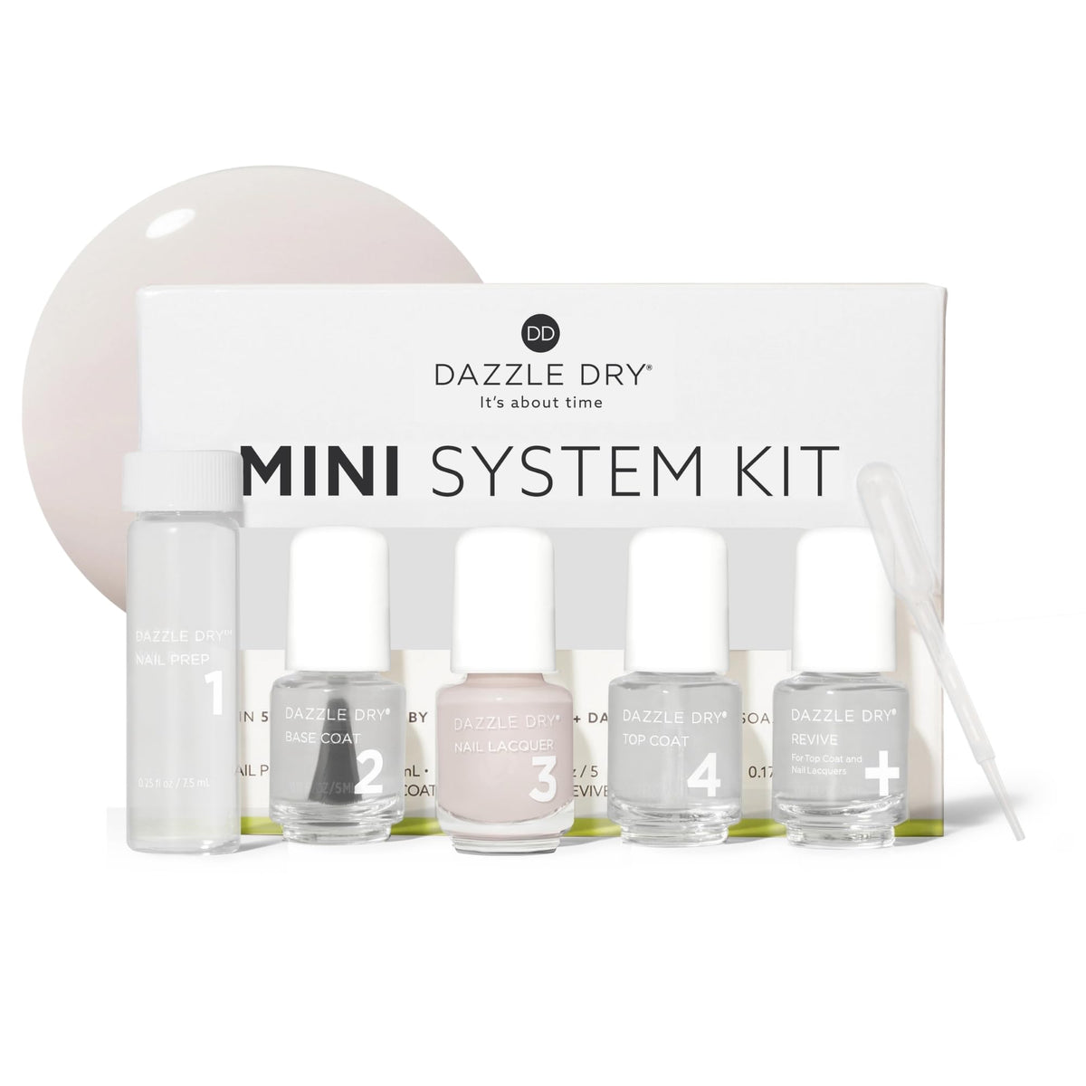 Dazzle Dry front packaging showing kit contents and travel convenience