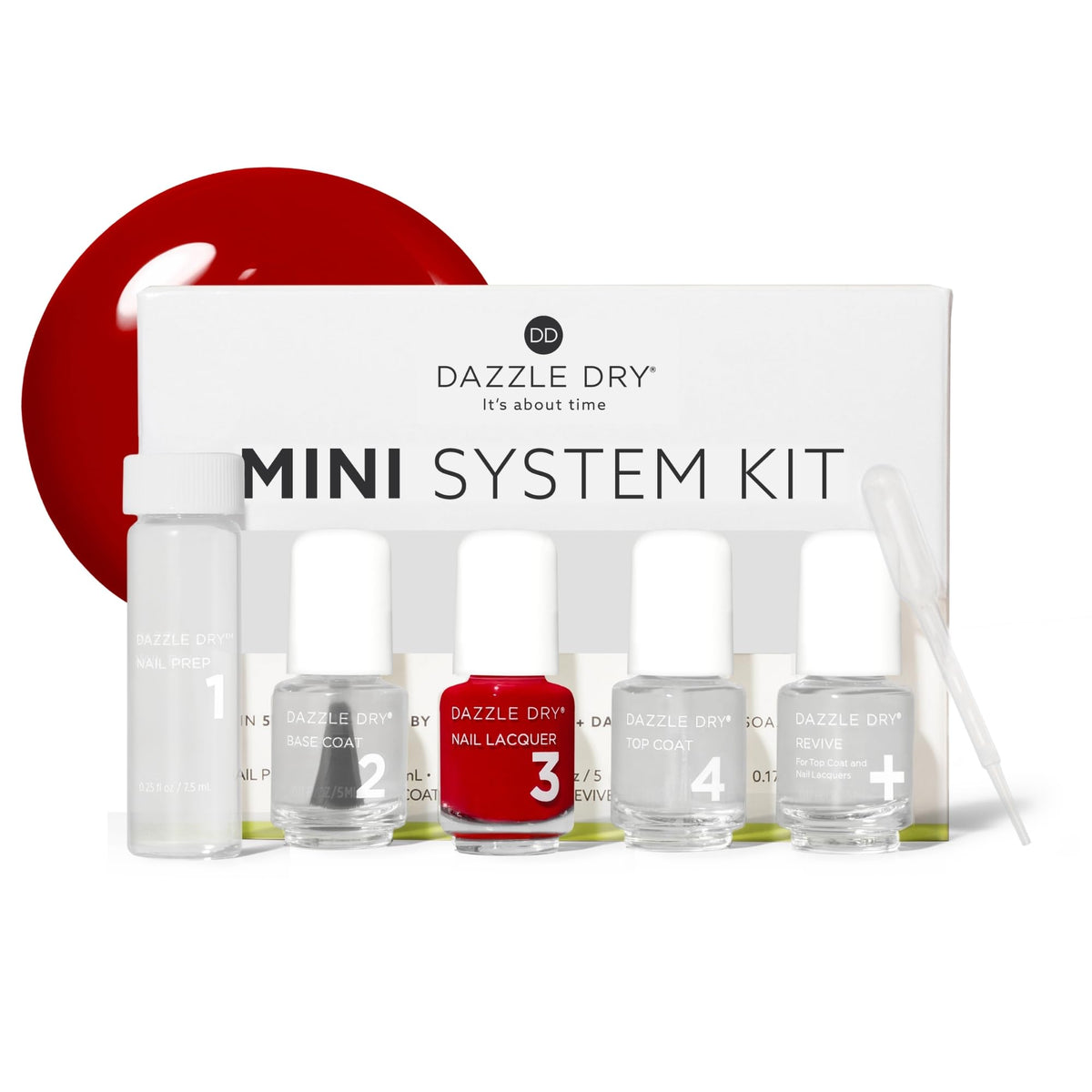 Dazzle Dry front packaging showing five-piece kit and clear benefits
